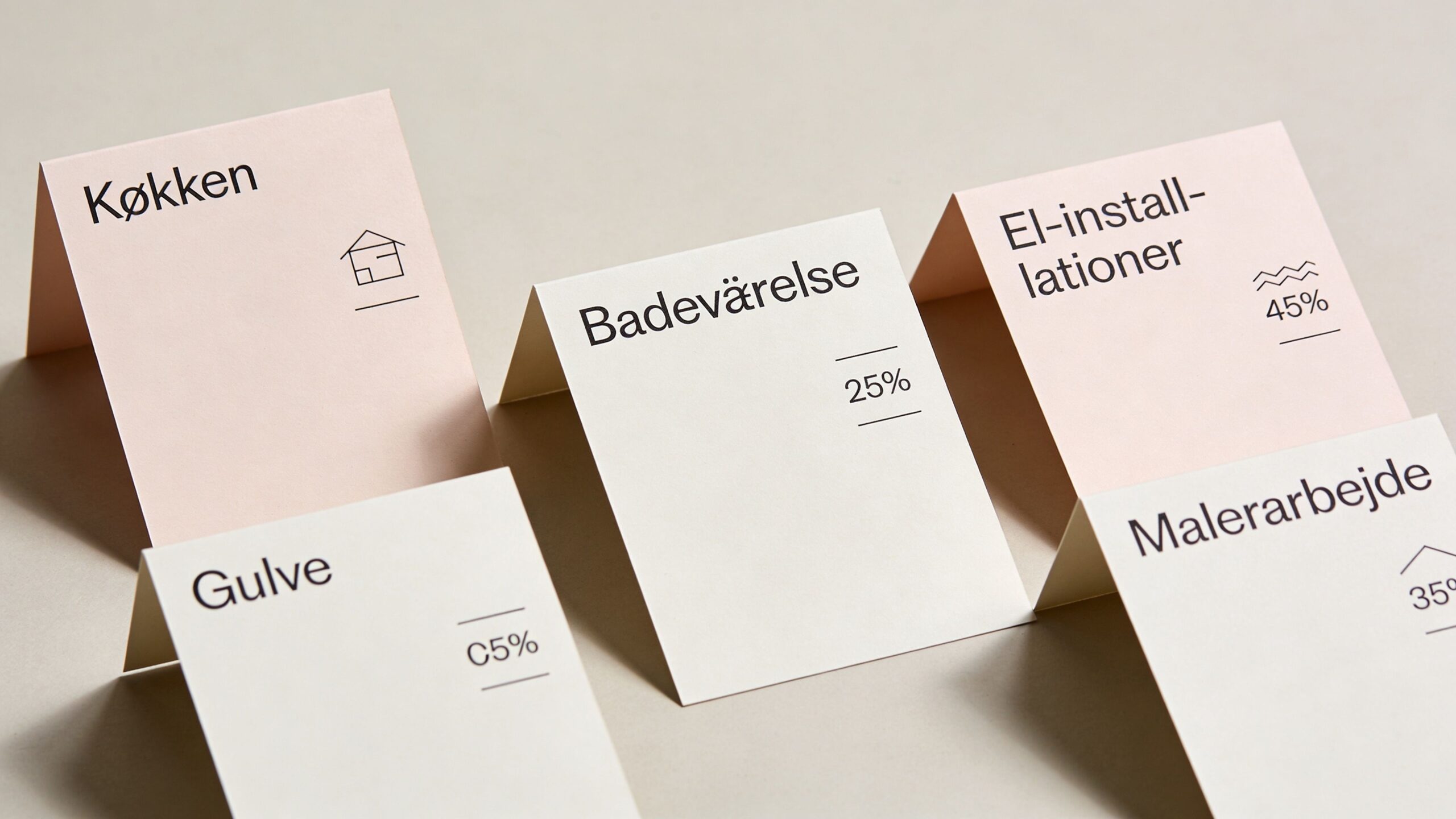 Papirkort med dansk tekst om totalrenovering af lejlighed, herunder badeværelse, køkken, gulve, el-installationer og malerarbejde.