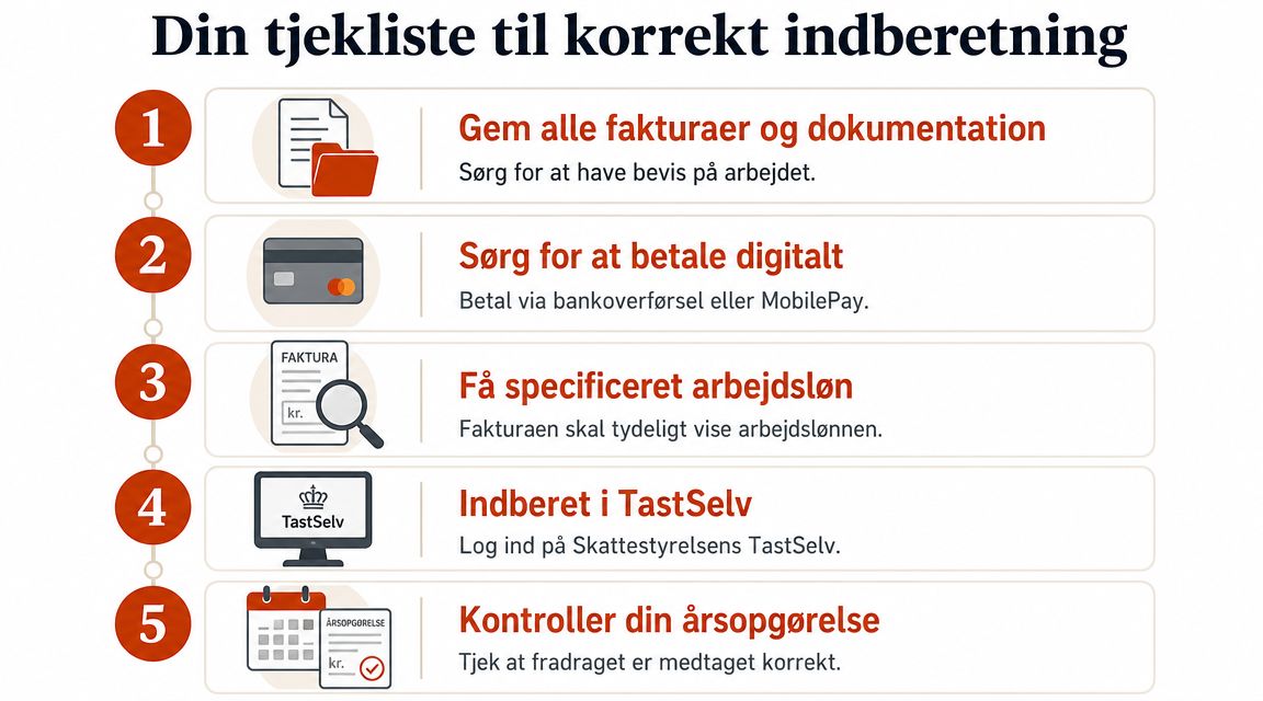 En infografik med fem punkter for korrekt indberetning af håndværkerfradrag til Skattestyrelsen i Danmark.