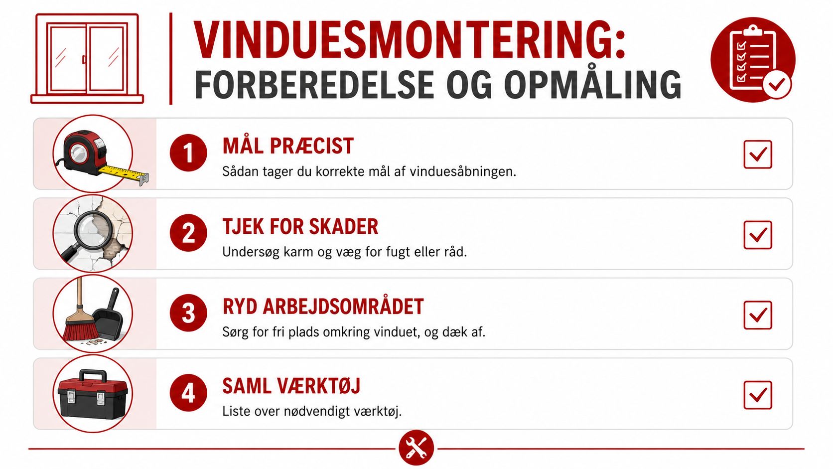 En vejledning i fire trin til forberedelse og opmåling før montering af nye vinduer i boligen.
