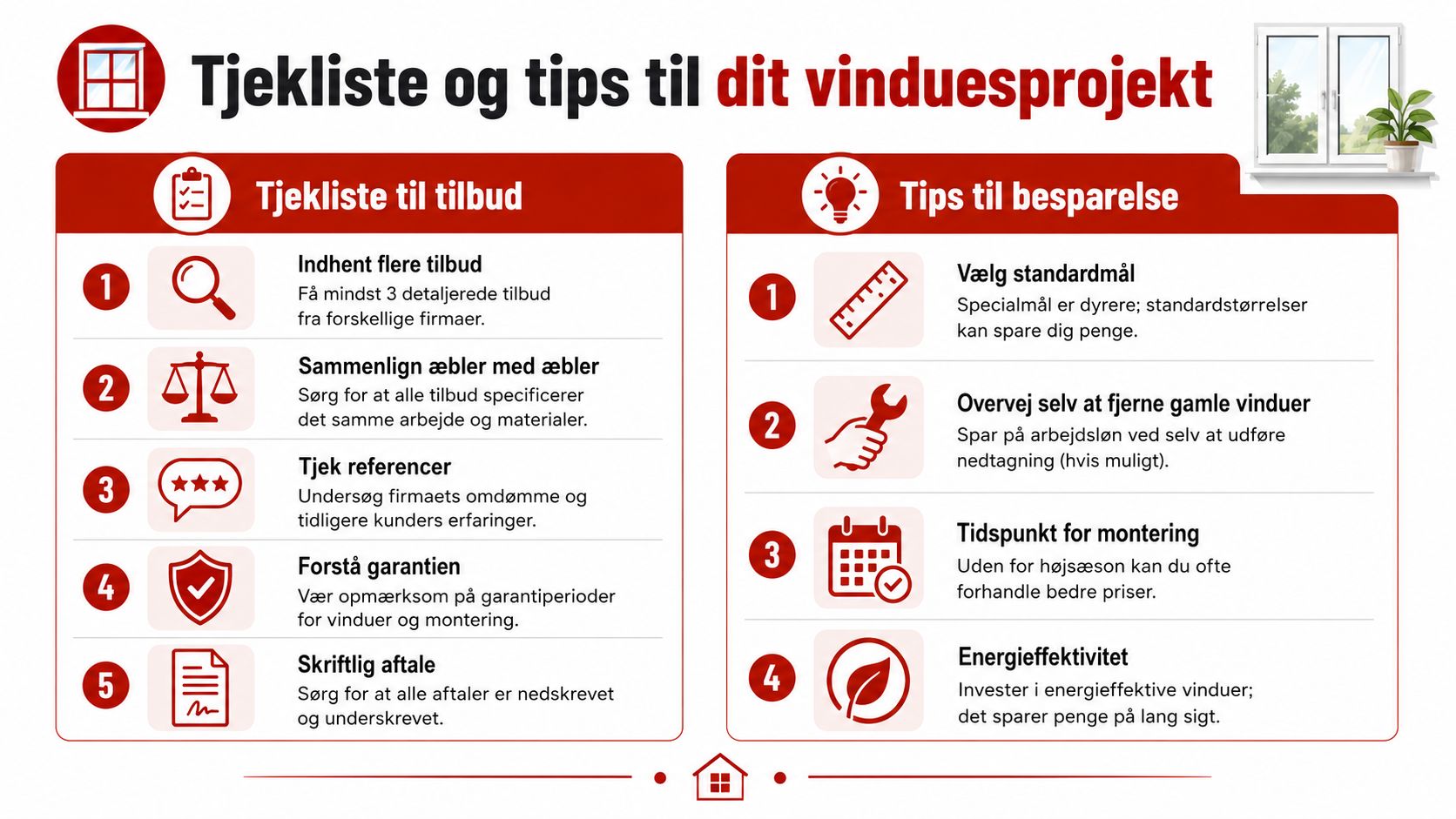 En infografik med en tjekliste og gode råd til planlægning og køb af nye vinduer til boligen.