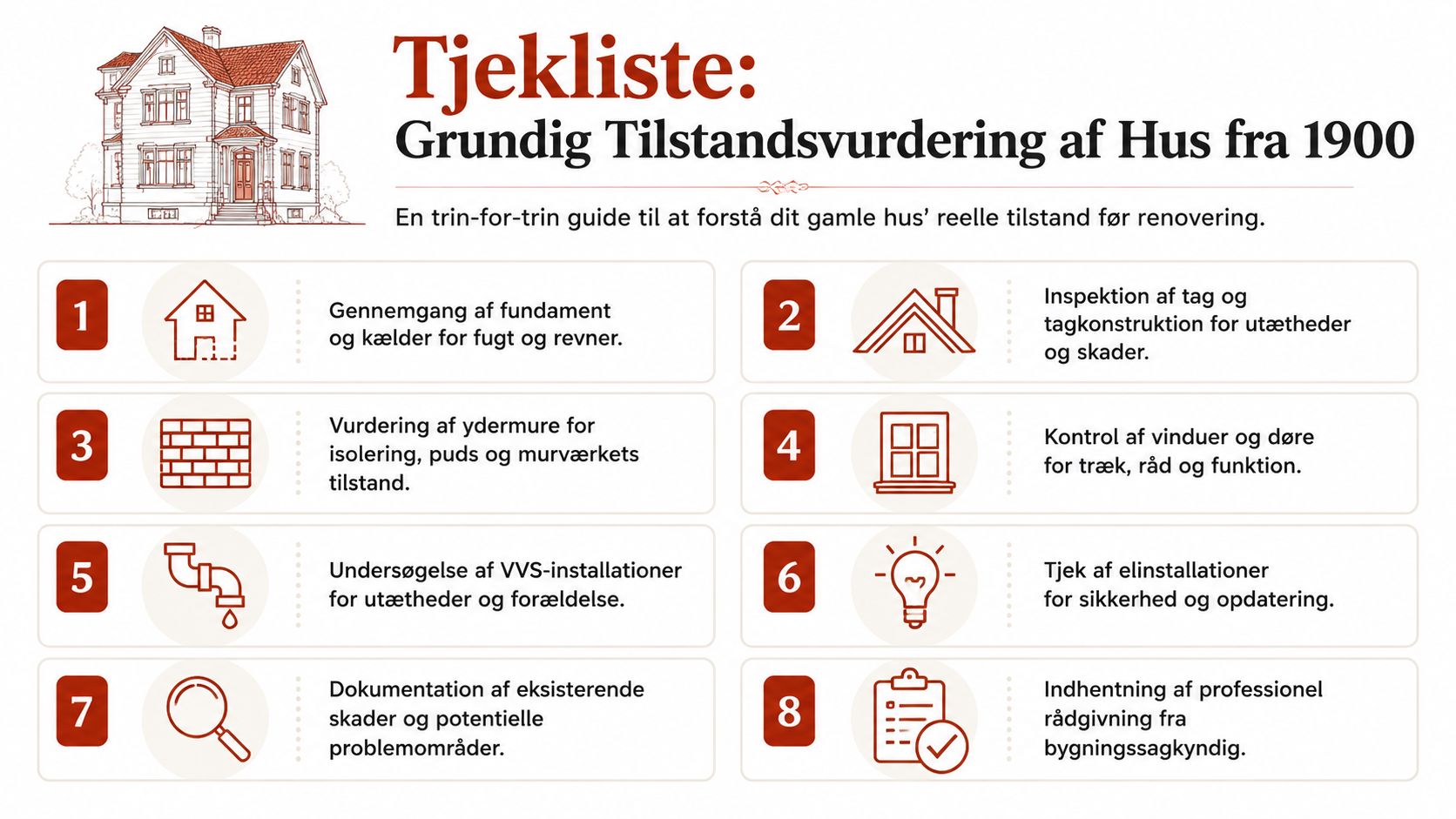 Tjekliste med otte vigtige trin til en grundig tilstandsvurdering af ældre huse fra år 1900 før renovering.