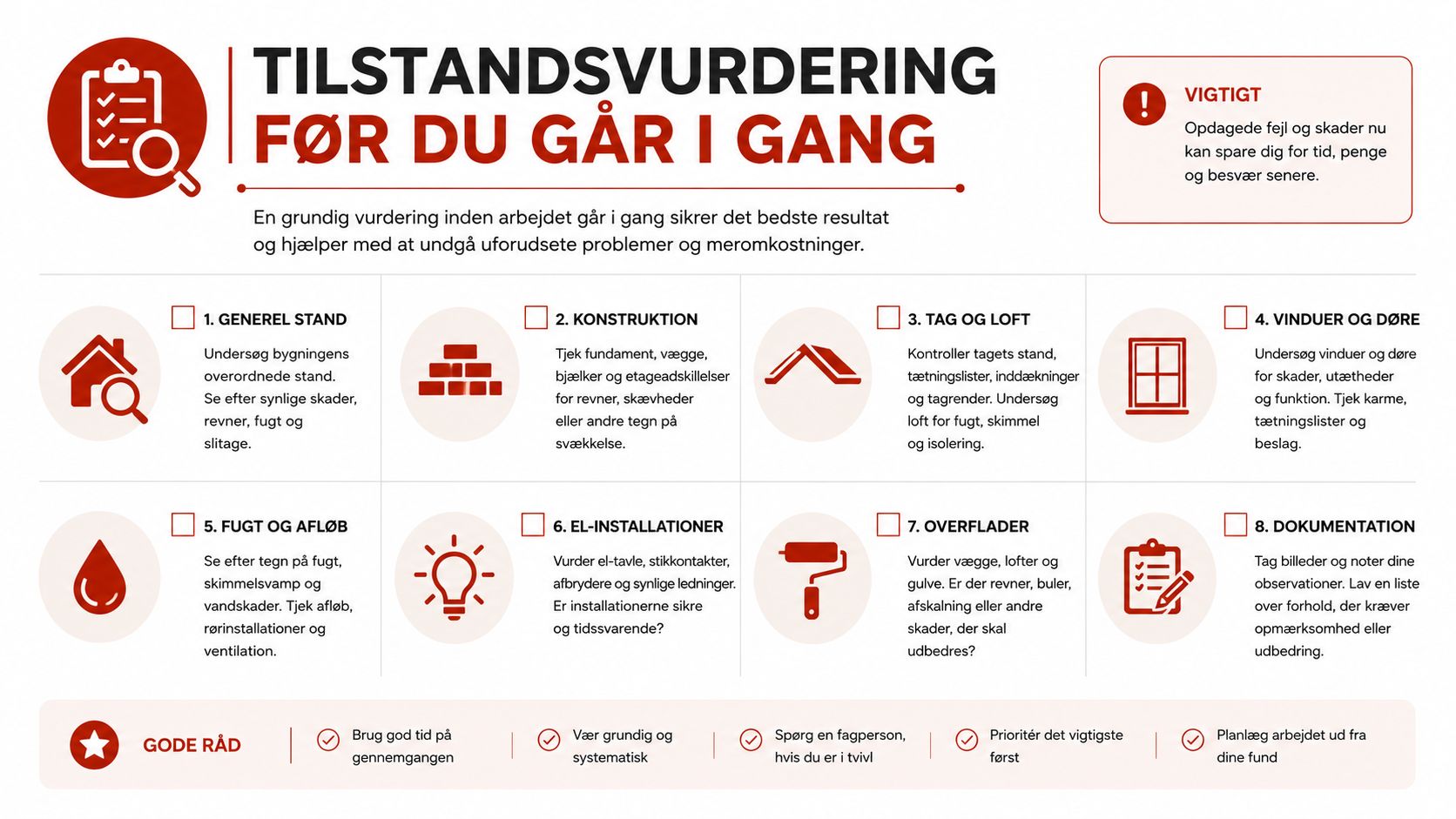 En infografik der guider gennem otte vigtige punkter for tilstandsvurdering af bolig før renoveringsarbejdet påbegyndes.