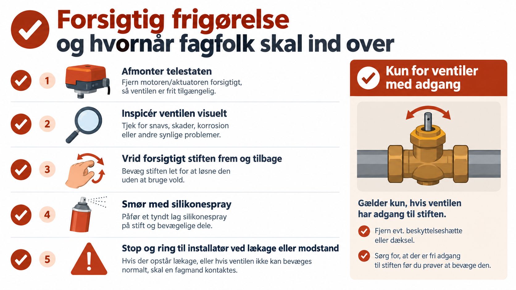 En vejledning til forsigtig frigørelse af en fastsiddende gulvvarmeventil, der viser de nødvendige trin og advarsler.