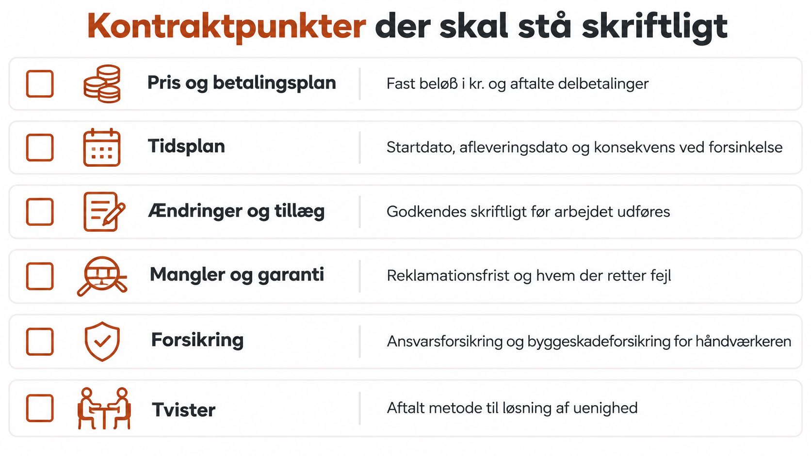 En oversigt over vigtige kontraktpunkter der skal aftales skriftligt ved samarbejde med en håndværker eller tømrer.