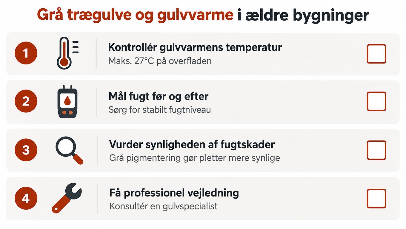 En infografik med fire trin til vedligeholdelse af grå trægulve med gulvvarme i ældre bygninger.
